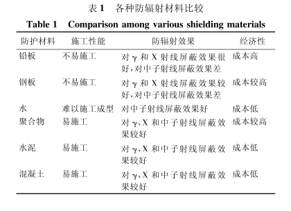 淄博硫酸钡板材施工方法